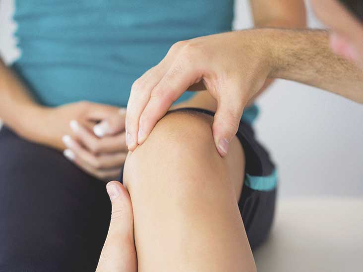 knee pain treatment ernakulam, kerala